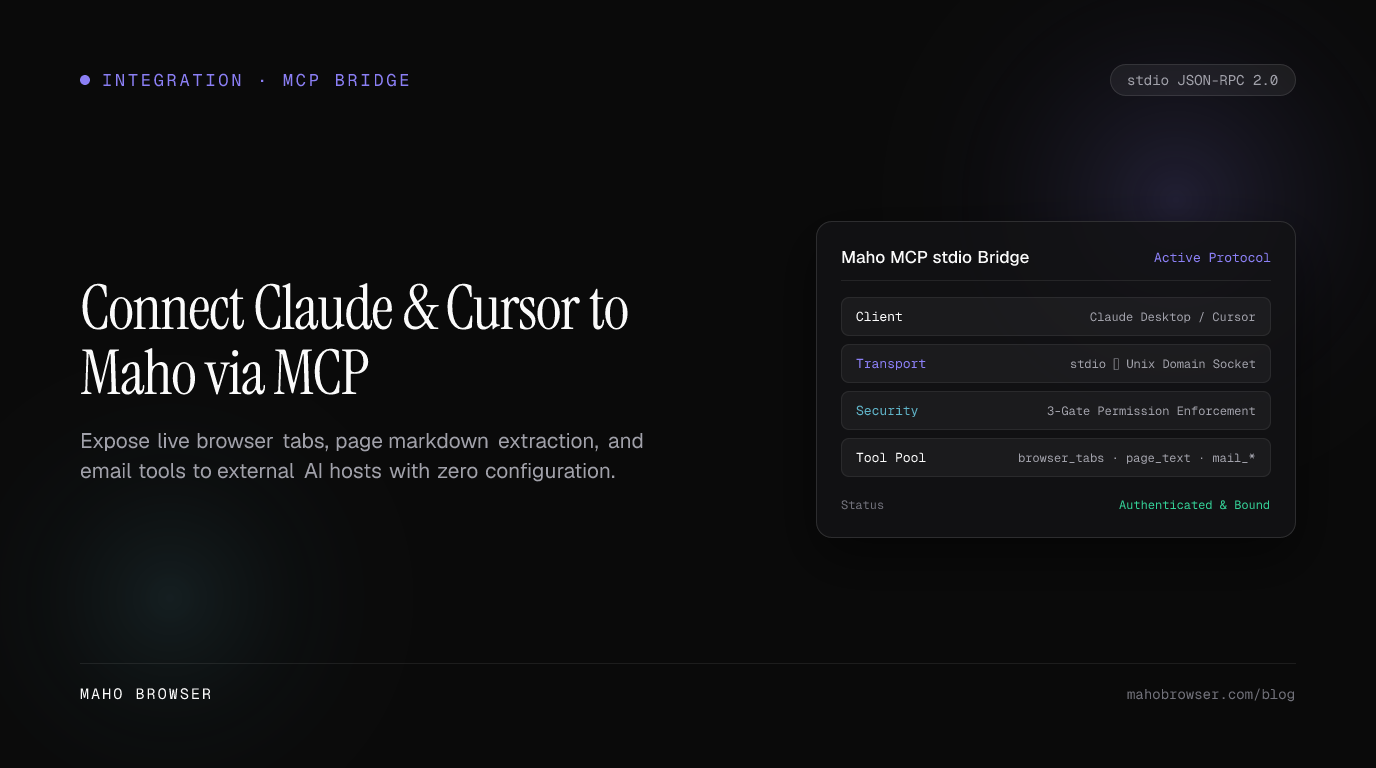 Connect Claude Desktop and Cursor to Maho Browser via MCP